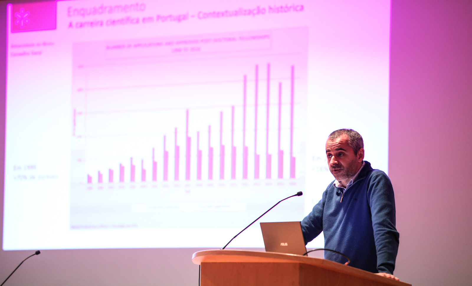 Thumbnail da galeria Apresentação Relatório sobre Investigadores